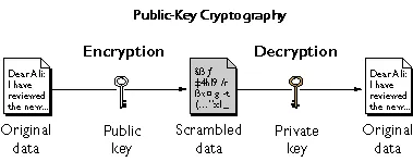 pubkey.gif